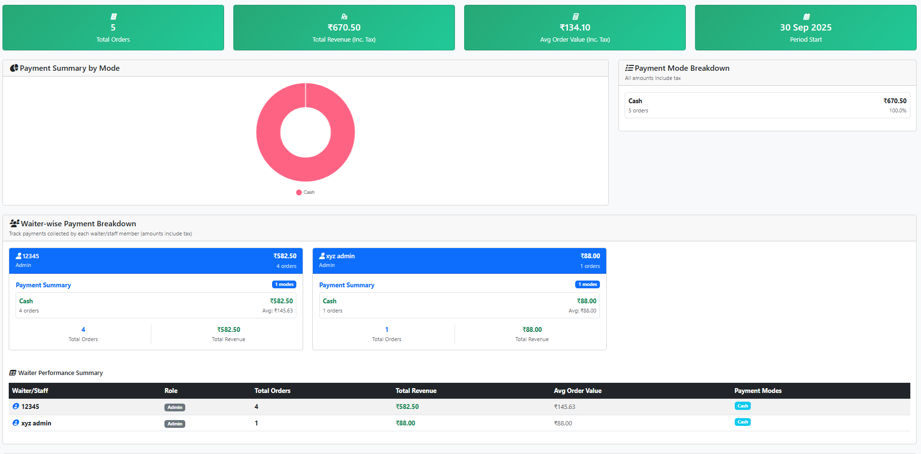 Payment Reports